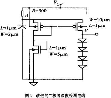 功率集成電路過熱保護電路的設(shè)計方法與軟件開發(fā)策略
