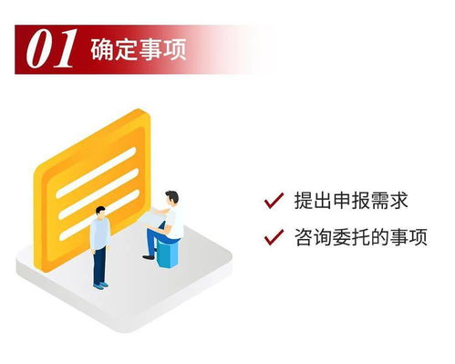 眾為咨詢信息技術(shù)咨詢服務(wù)流程詳解